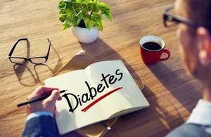 Managing diabetes with mobile health: apply for business funding