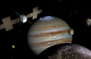 Case study: Jupiter icy moon explorer (JUICE)