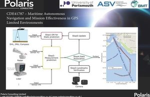 Maritime autonomous navigation in GPS limited environments