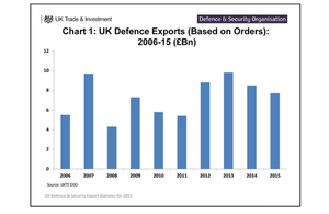 Business and Enterprise File Picture